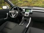 Acura RDX 2006 года